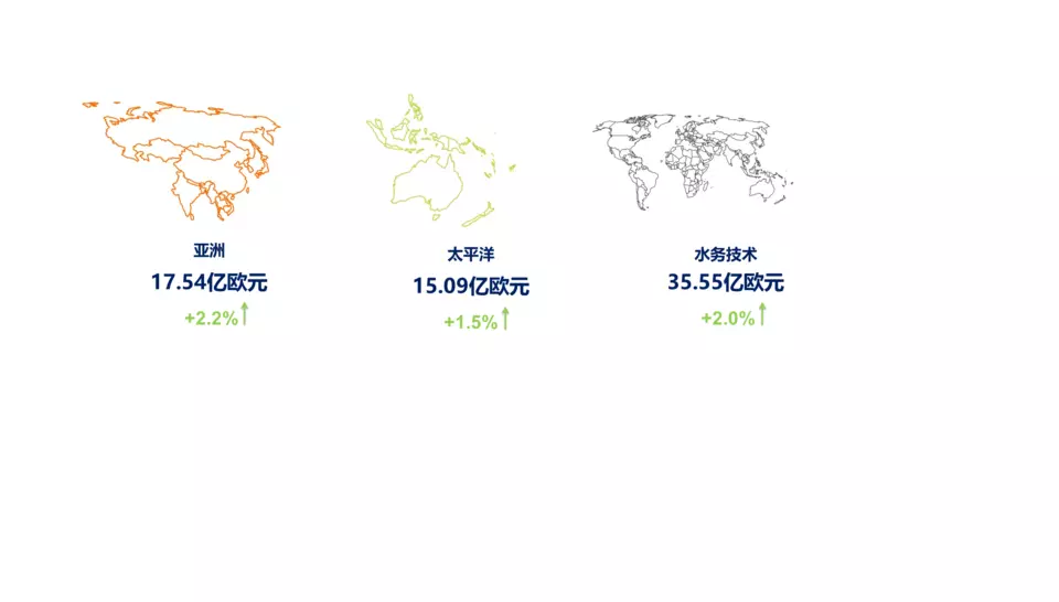 2025年度第三季度业绩报告-轮播图1中文