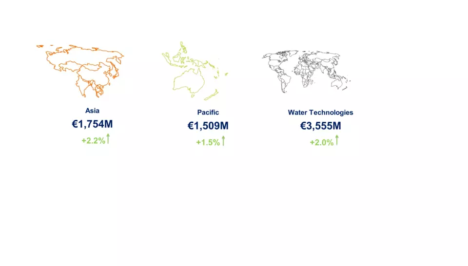 2025年度第三季度业绩报告-轮播图1英文
