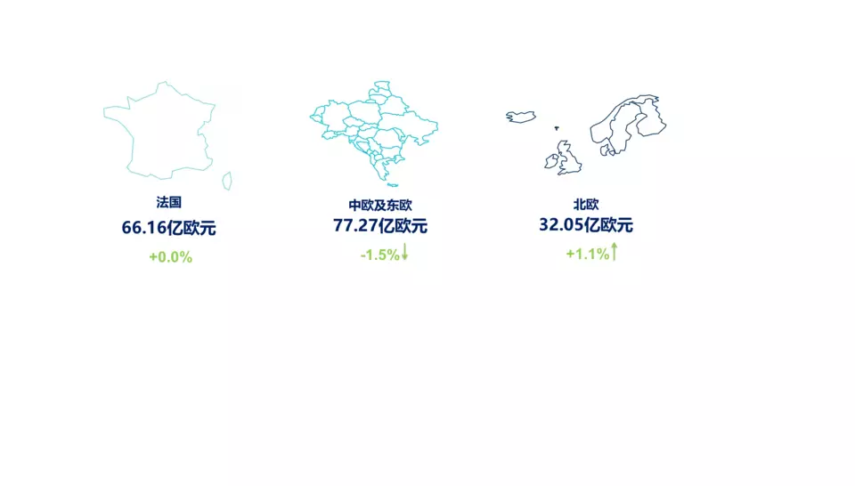 2025年度第三季度业绩报告-轮播图2中文