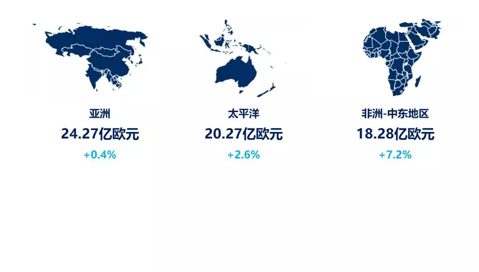2025年业绩轮播图-中文1