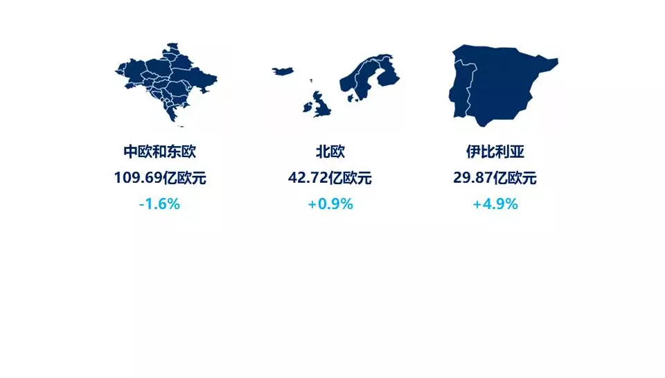 2025年业绩轮播图-中文2