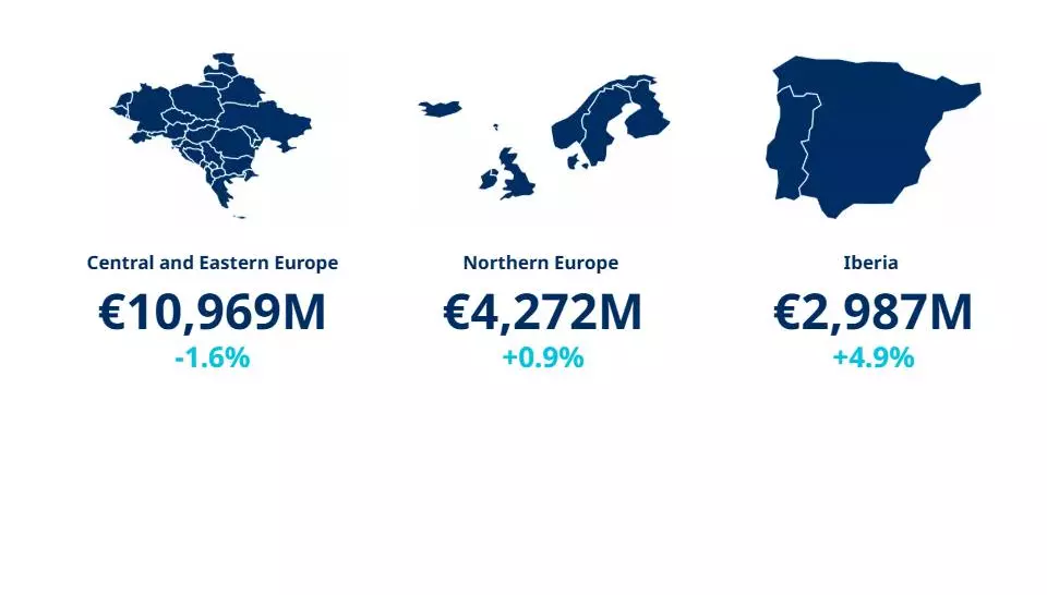 2025年业绩轮播图-英文2