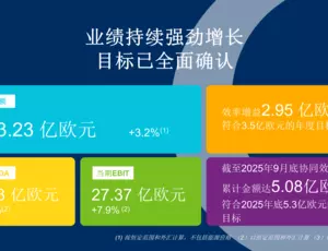 2025年度第三季度业绩报告-头图中文