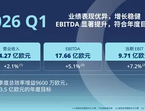 2026年一季报-新闻推送图