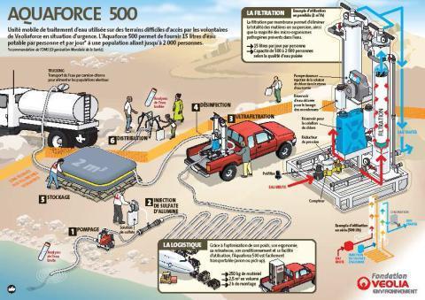 press-release-typhoon-force500