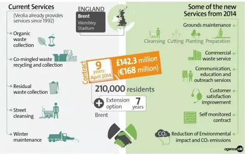 press-release-uk-council