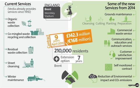 press-release-uk-council