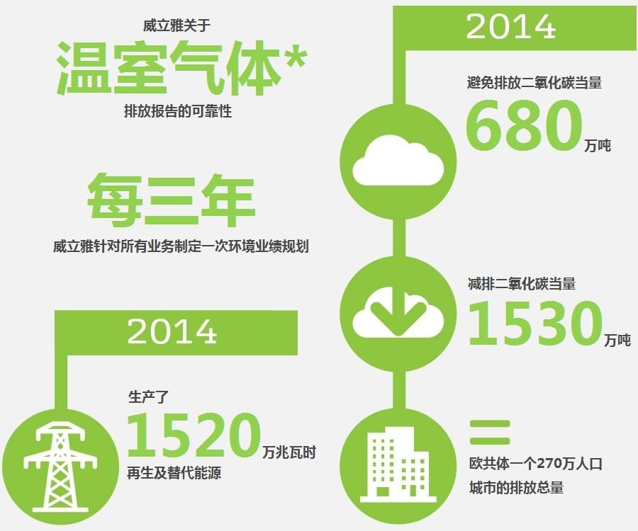 Climate Commitment_CN