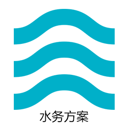 water activity for WAR