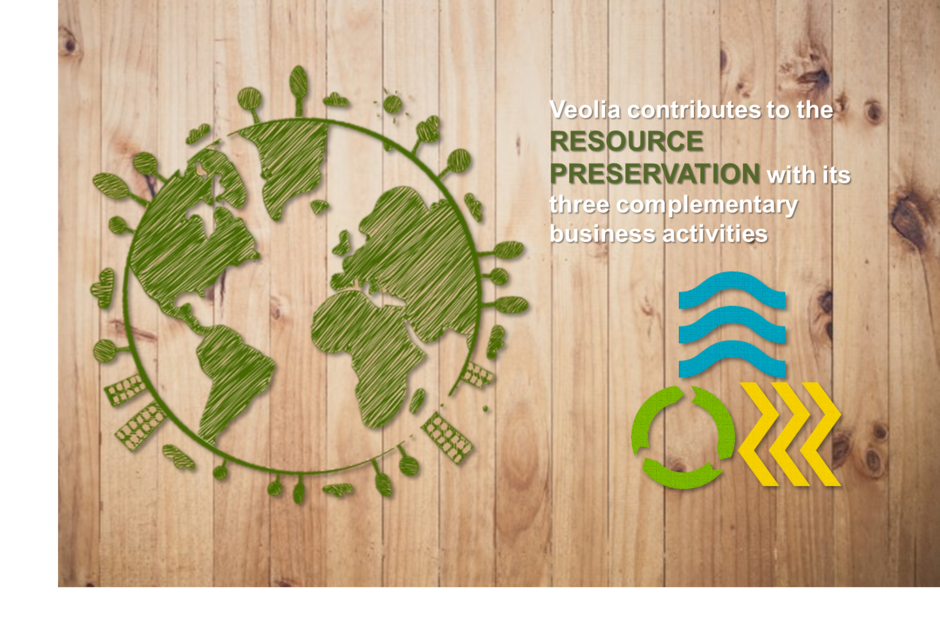 Preserving resources Preserving resources