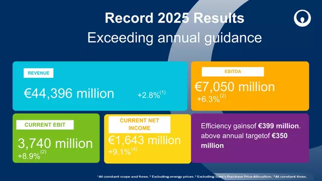 2025年业绩头图-英文