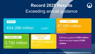 2025年业绩头图-英文