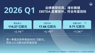 2026年一季报-新闻推送图