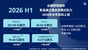 威立雅2026半年报-头图中文